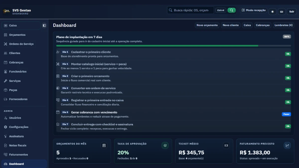 Projeto SVS Gestão